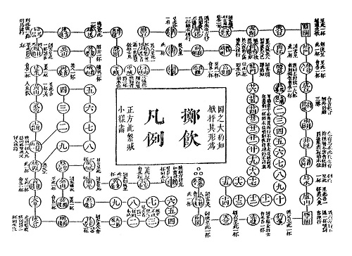 黃永武【生活美學】书籍封面